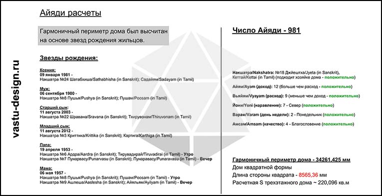 заказать айяди расчеты